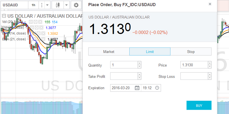 Forex tipi di ordini